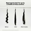 Keratin Alpha Sleek Smooth Transformer