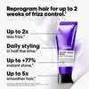 Keratin Alpha Sleek Smooth Transformer